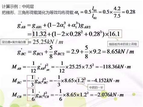 柱子大小|[框架结构]框架结构手算实例：梁、柱截面尺寸估算